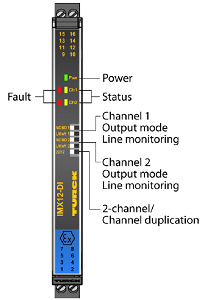 IMX12-DI01-S-2R-0 / 24VDC TURCK