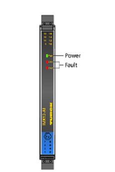 IMX12-AI01-2I-2IU-H0/24VDC/CC / 24VDC TURCK
